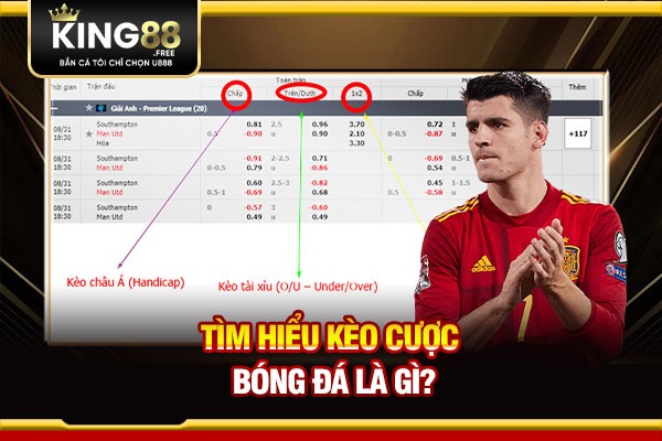  Tìm hiểu kèo cược bóng đá là gì?